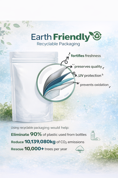 Tingling or Burning Nerves?